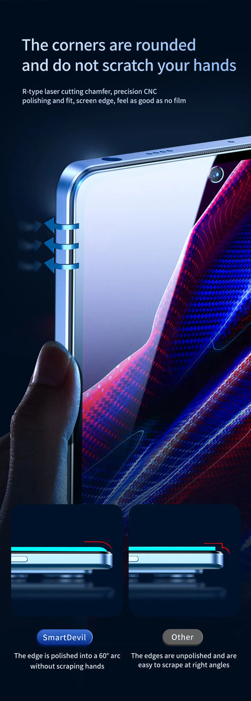 SmartDevil 2PCS Screen Protector for Xiaomi 17 15 13T 14T Redmi K90 HD Tempered Glass Film for Redmi Note 13 Pro Note 14 15 Pro