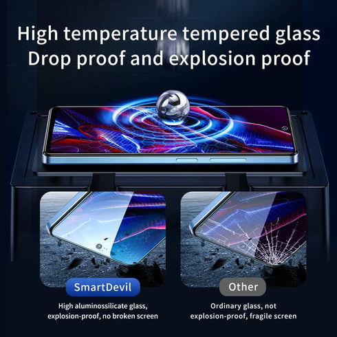 SmartDevil 2PCS Screen Protector for Xiaomi 17 15 13T 14T Redmi K90 HD Tempered Glass Film for Redmi Note 13 Pro Note 14 15 Pro