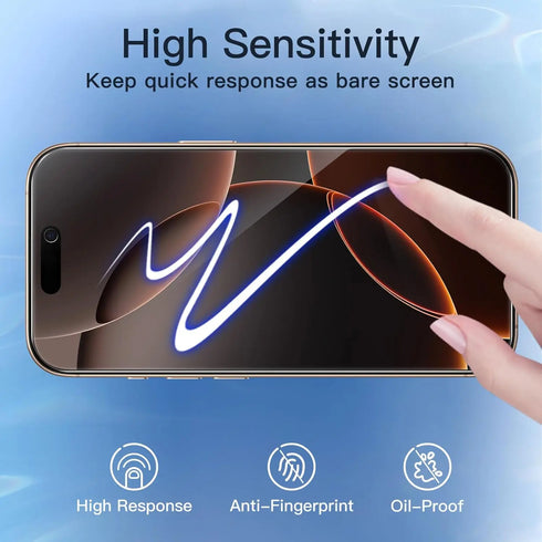 1/3/5 PCS Anti Spy Tempered Glass For iPhone 17 16 15 Pro Max Privacy Screen Protector iPhone 16 Front Film iPhone 15 14 Plus verre trempe iphone 17 16e 14 13 12 11 Privacy Film