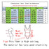 Hen Party Swimsuits One-Piece Team Bride Swimwear Bride To Be Woman Pink Swimwear Bachelorette Beatchwear Bathing Suits