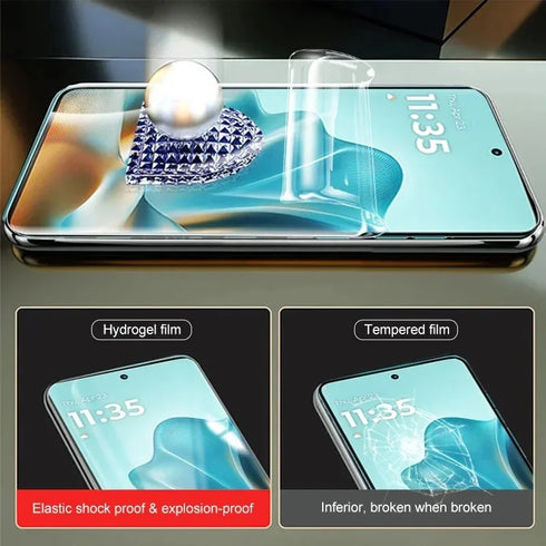 5Pcs Hydrogel Film For OPPO Find X9 X8 X7 X6 Pro Reno 14 13 FS Full Cover Screen Protector For OPPO