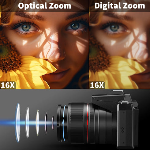 NBD 5K&64MP Digital Cameras For Photography, 16X Optical Zoom Camera With WiFi & App Control, Vlogging Camera With Auto Focus