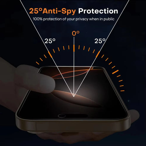2PCS Privacy Ceramic Film For iPhone 17 16 15 14 11 13 12 Pro Max Air 16e 15 14 16 Plus XS Max XR X 7 8 SE 2020 Screen Protector
