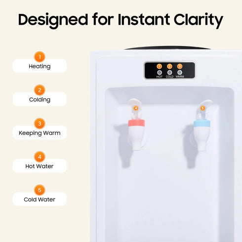 Electric Table Drinking Water Dispenser, Drinking Fountain, Office Cooler Home Hot/Cold Beverage Machine for 4.5-18.9L Buckets