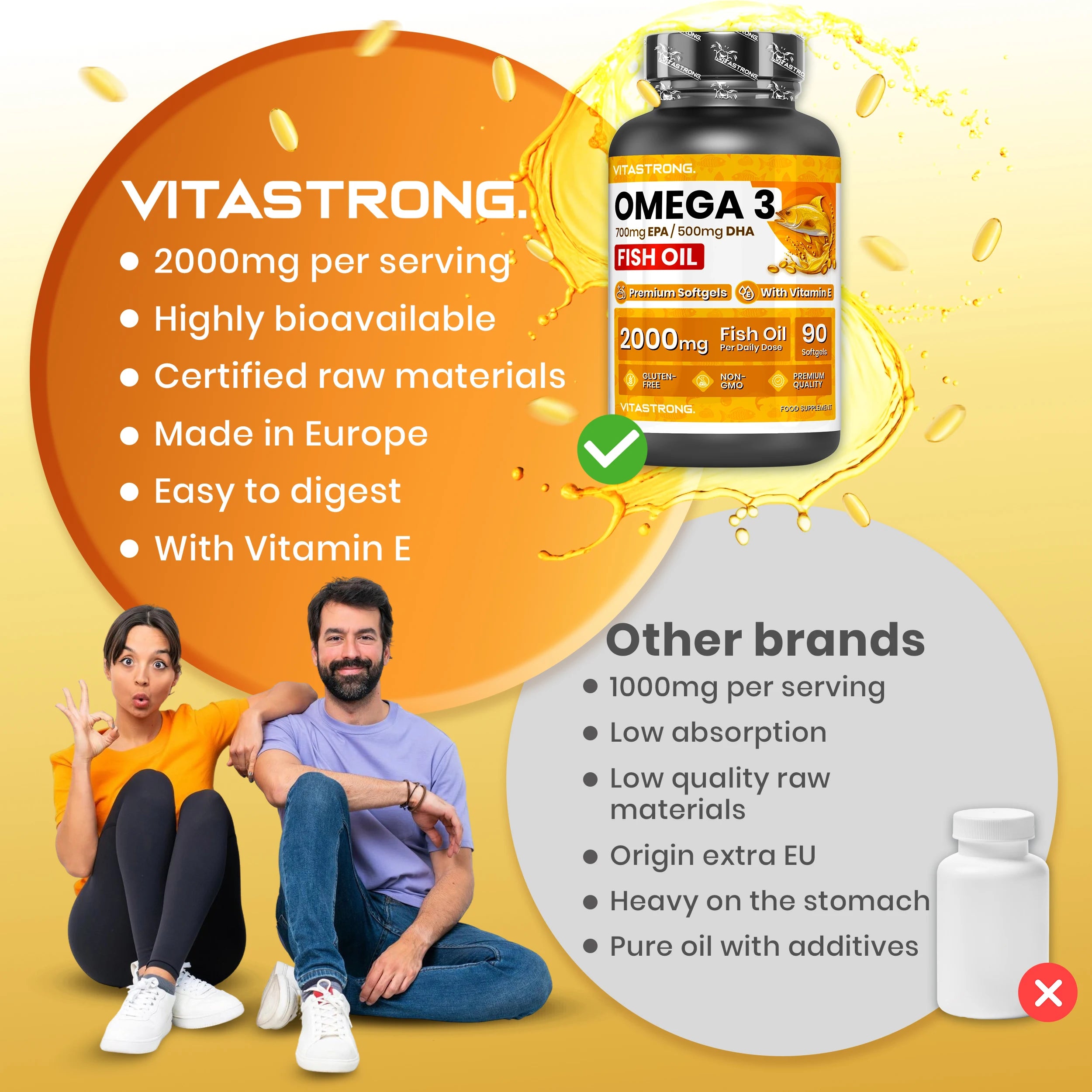 Omega 3 Fish Oil 2000mg High Dosage with Vitamin E, Without Aftertaste, Omega3 Fish Oil (Fish Oil) 700mg EPA 500mg DHA, High Concentration, omega-3 Supplement Pure Heart, Sight, Brain