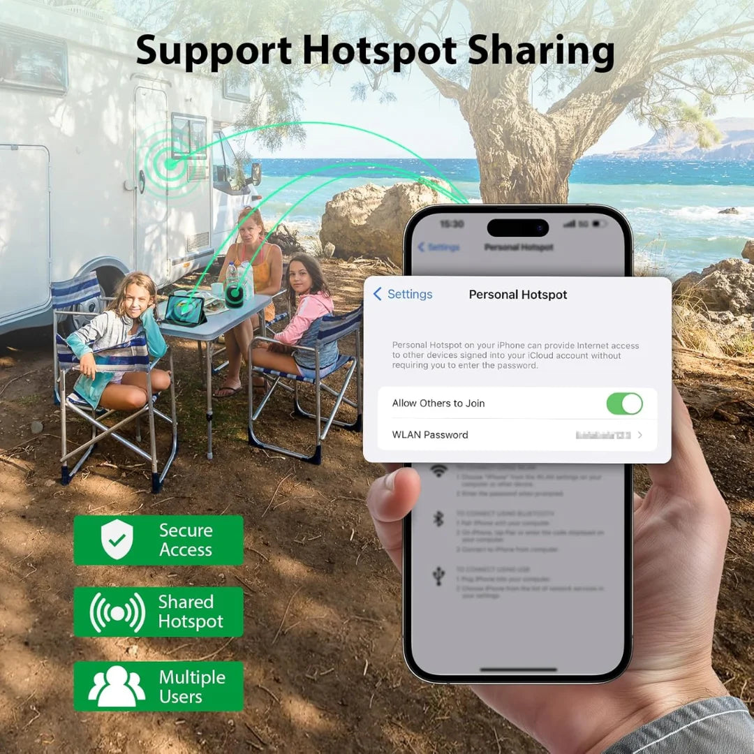 EIOTCLUB Europe SIM-Karte, 1 GB, Prepaid Highspeed-Datentarif-SIM für 33 EU-Länder, aufladbar, für Smartphones, Router, Tablets