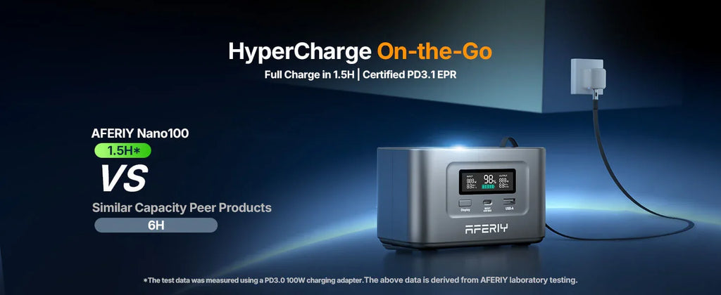 AFERIY Nano100 100W 99.2Wh Portable Power Station, LiFePO4-Akku, 1.5H Schnellladung, Dual 100W PD, mit Typ-C Kabel