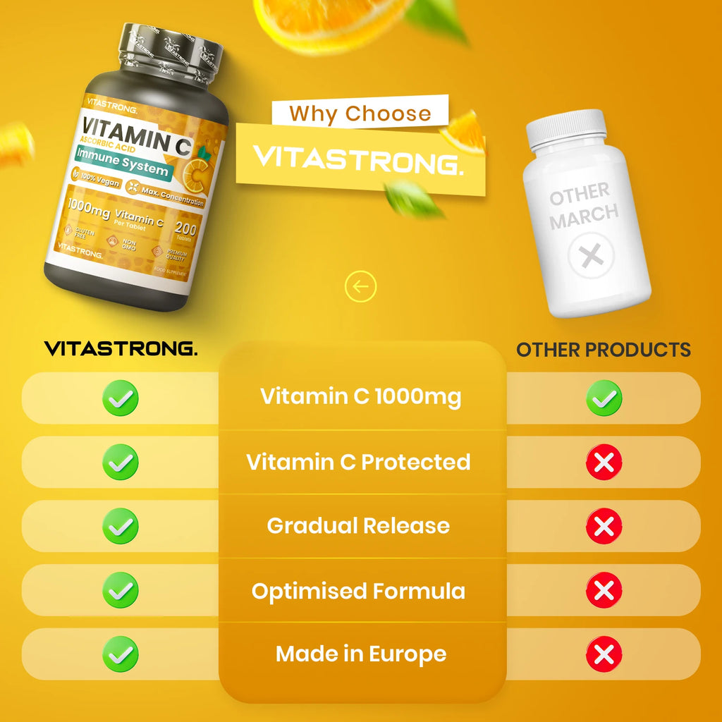 Vitastrong Vitamin C 1000mg Hochdosiert – 200 Tabletten, 100% Vegan, Retard-Ascorbinsäure zur Immununterstützung, für gesunde Haut, zur Verringerung von Müdigkeit und zur Kollagenbildung
