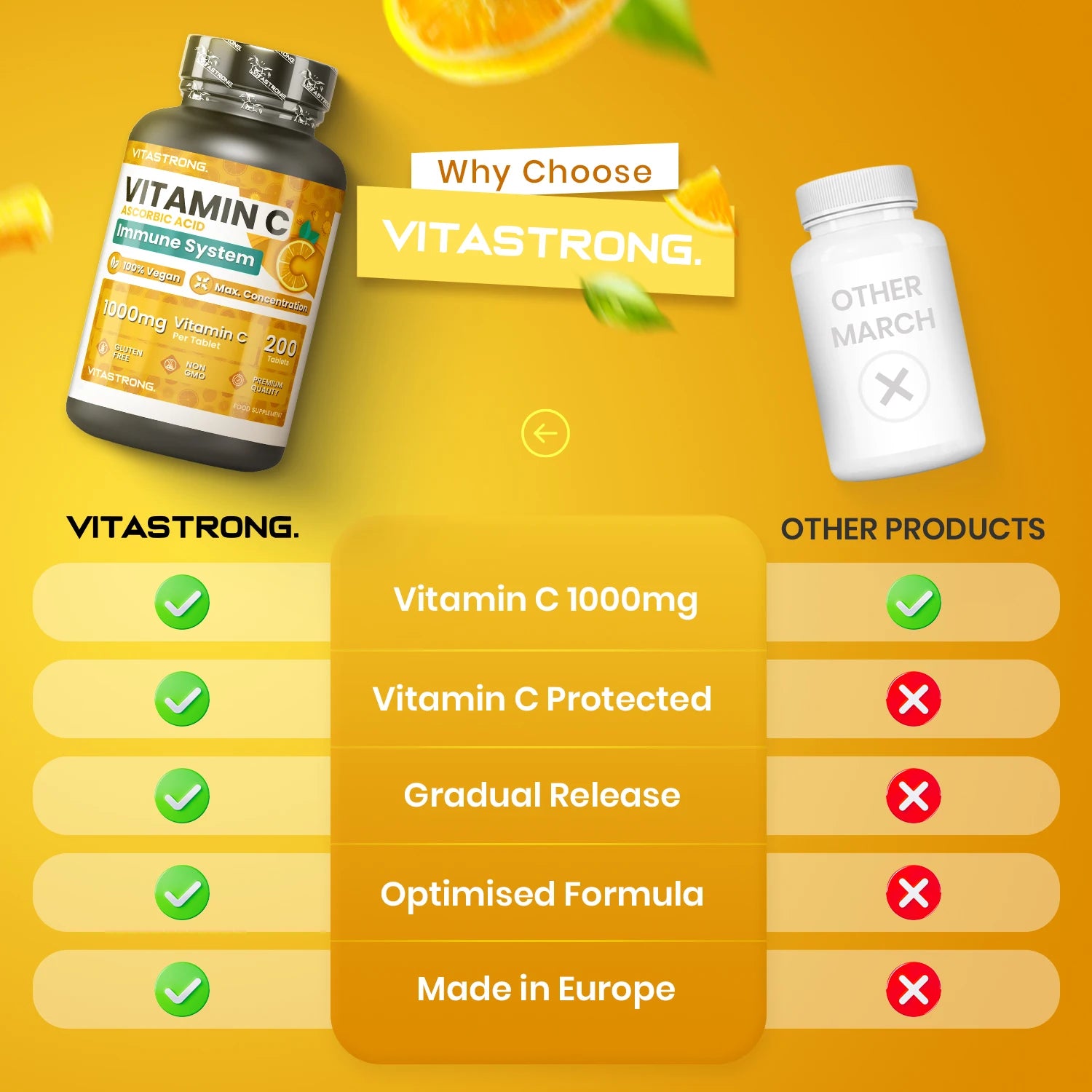 Vitastrong Vitamin C 1000mg Hochdosiert – 200 Tabletten, 100% Vegan, Retard-Ascorbinsäure zur Immununterstützung, für gesunde Haut, zur Verringerung von Müdigkeit und zur Kollagenbildung