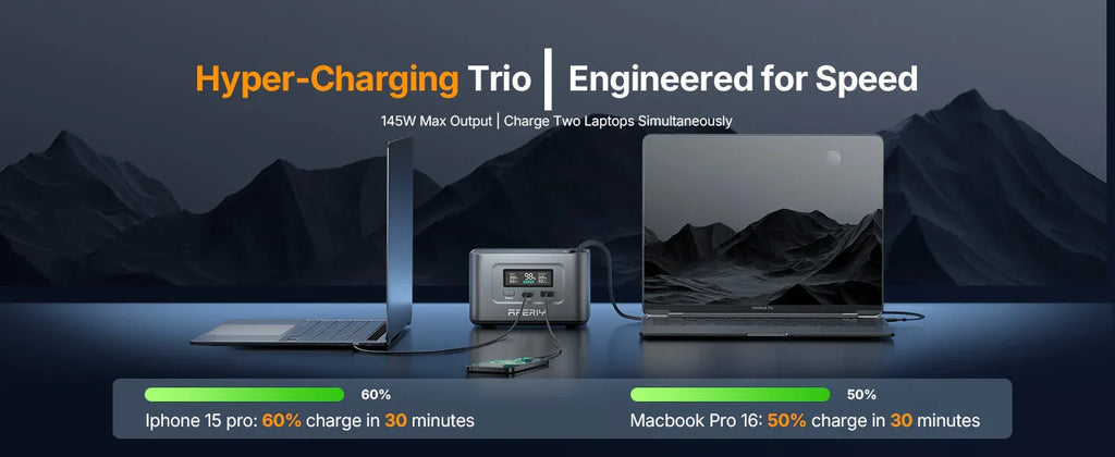AFERIY Nano100 100W 99.2Wh Portable Power Station, LiFePO4-Akku, 1.5H Schnellladung, Dual 100W PD, mit Typ-C Kabel