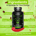 Fatburner Z-F Vitastrag-Schlankheitskapseln, Fettverbrennungsergänzung für Männer und Frauen, Rhodiola Rosea, Chrompikolinat, Koffein, Chili, Jod, Vitamin B3 Reines Niacin