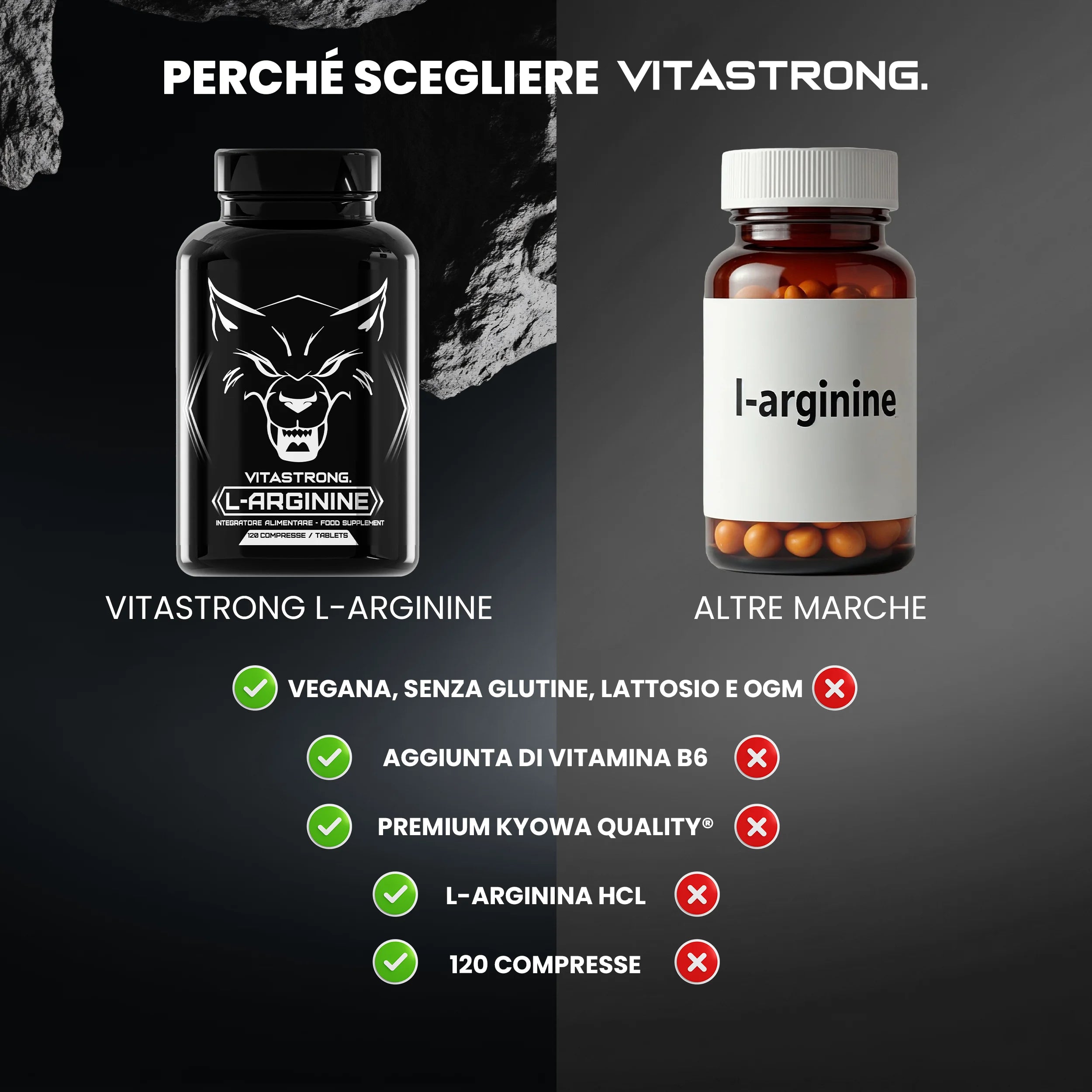 Arginin 4500mg + Vitamin B6 Vitastrong, 120 Tabletten L-Arginin HCL Hochdosiert Kyowa Qualität, L-Arginin Pulver Rein mit Vit B6, Pre-Workout Supplement Post-Workout Glutenfrei-Ohne GVO
