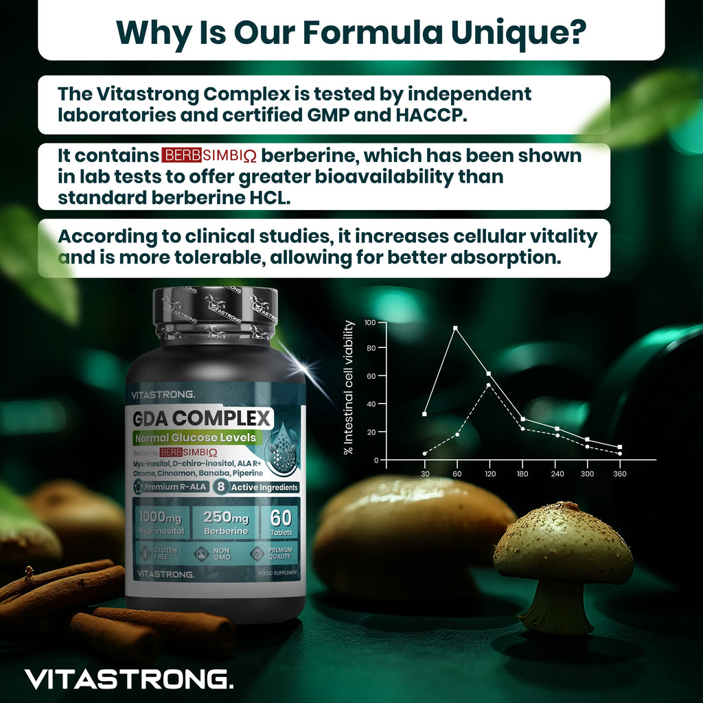 Vitastrong GDA Veganes Nahrungsergänzungsmittel – Unterstützt den normalen Blutzuckerspiegel, steigert Energie und Stoffwechsel mit Berberin, Myo-Inositol und Chrom – 60 Tabletten, GMO-frei