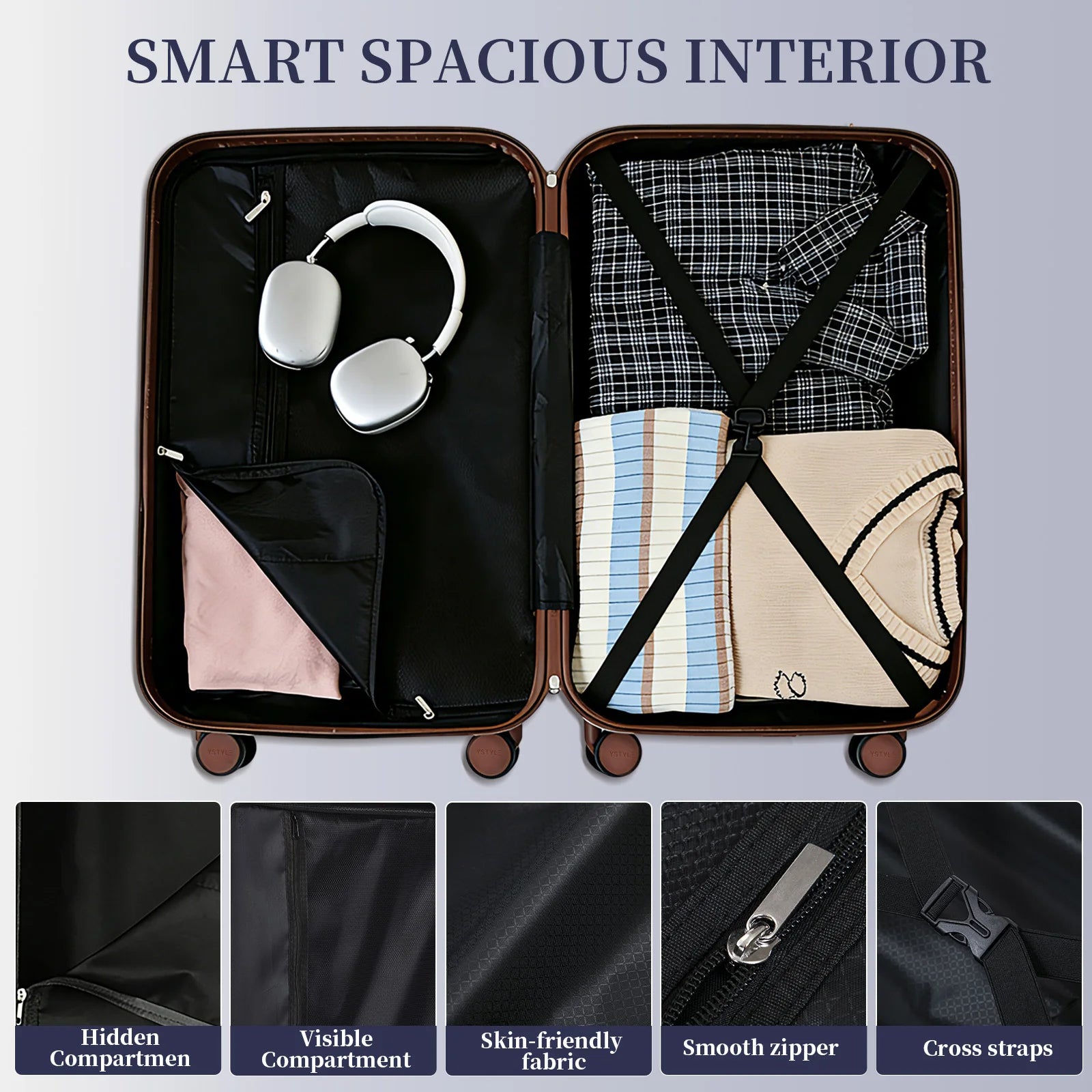Premium 5-teiliges Hartschalen-Gepäckset, multi-Größen 20/24/28 Zoll Reise-Trolley-Koffer, leichtgängige 360°-Rollen mit TSA-Sicherheitsschloss, komplettes Reise-Set mit Handtasche & Kosmetiktasche
