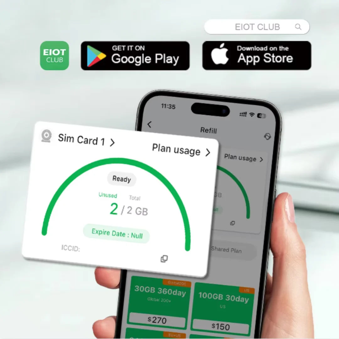 EIOTCLUB Europe SIM-Karte, 1 GB, Prepaid Highspeed-Datentarif-SIM für 33 EU-Länder, aufladbar, für Smartphones, Router, Tablets