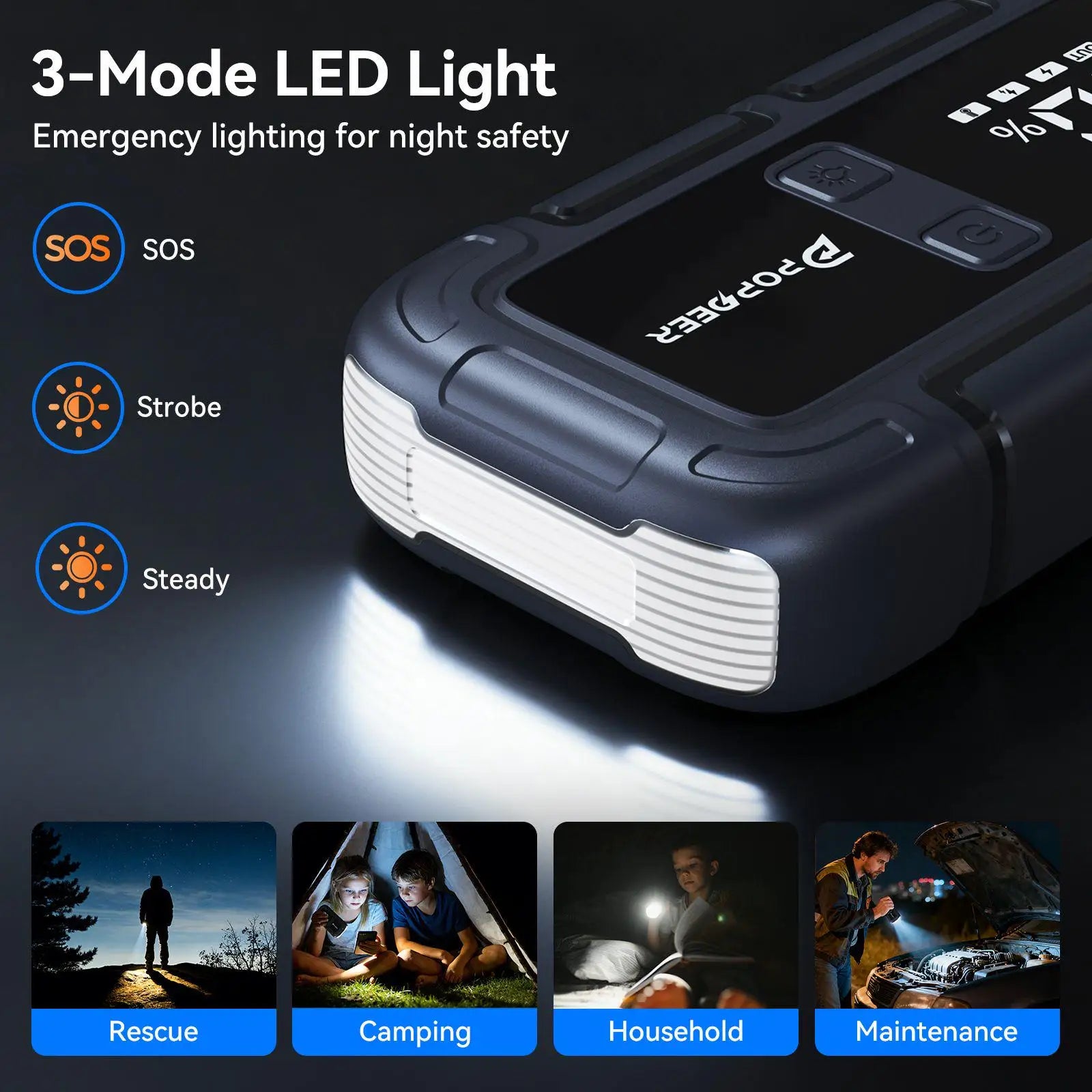 POPDEER PD-J06 4000A Starthilfe, 12V Auto Starthilfe mit LCD-Display Dual USB für 10.0L Benzin/8.0L Diesel LKW Wohnmobil Boot