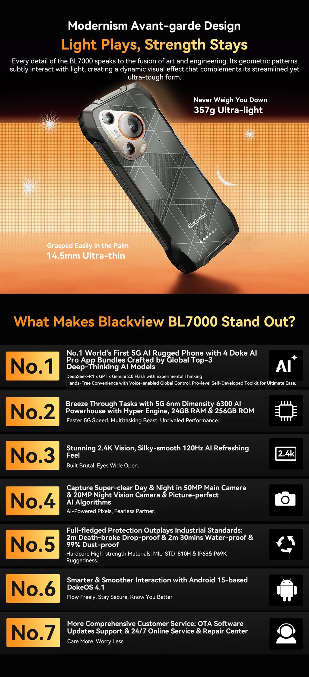 Blackview BL7000 KI 5G Outdoor-Smartphone Android 15, MTK 6300, 6,78" FHD+ 120Hz, 7500mAh/33W, Robustes Smartphone Dual SIM NFC/IP69K