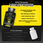 Vitastrong Brain Booster, leistungsstarkes Nootropikum mit Pantothensäure für mentale Leistungsfähigkeit, Koffein-Komplex-Ergänzung, Biotin, Carnitin, Coenzym Q10, Vitamin B6, Vitamin B12 und Folsäure