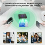 EIOTCLUB Europe SIM-Karte, 1 GB, High-Speed Prepaid Daten-SIM für 33 EU-Länder, aufladbar, für Telefone, Router, Tablets