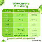 VitaStrong Vitamin K2 200 mcg, hochdosiert, 1 Tablette täglich, 450 Tabletten, Knochengesundheit, Unterstützung von Knochen und Muskeln, Nahrungsergänzungsmittel, Premium Qualität, 100% vegan und saubere Formel