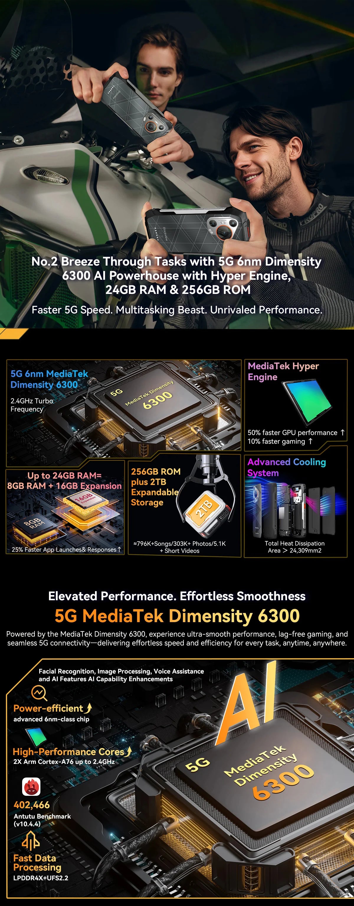 Blackview BL7000 KI 5G Outdoor-Smartphone Android 15, MTK 6300, 6,78" FHD+ 120Hz, 7500mAh/33W, Robustes Smartphone Dual SIM NFC/IP69K