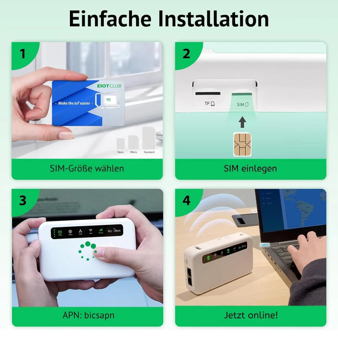 EIOTCLUB Europe SIM-Karte, 1 GB, High-Speed Prepaid Daten-SIM für 33 EU-Länder, aufladbar, für Telefone, Router, Tablets