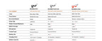 DOOGEE BoneBeat Swim Knochenschall-Kopfhörer IP68 Wasserdicht Schwimmen Open Earphones Bluetooth 5.4 Kabelloser Kopfhörer 7H Akkulaufzeit