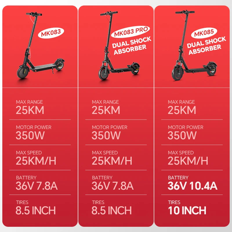 Elektroroller für Erwachsene, zweirädriger Balance-Scooter, faltbarer Roller, leichtes Elektrofahrzeug