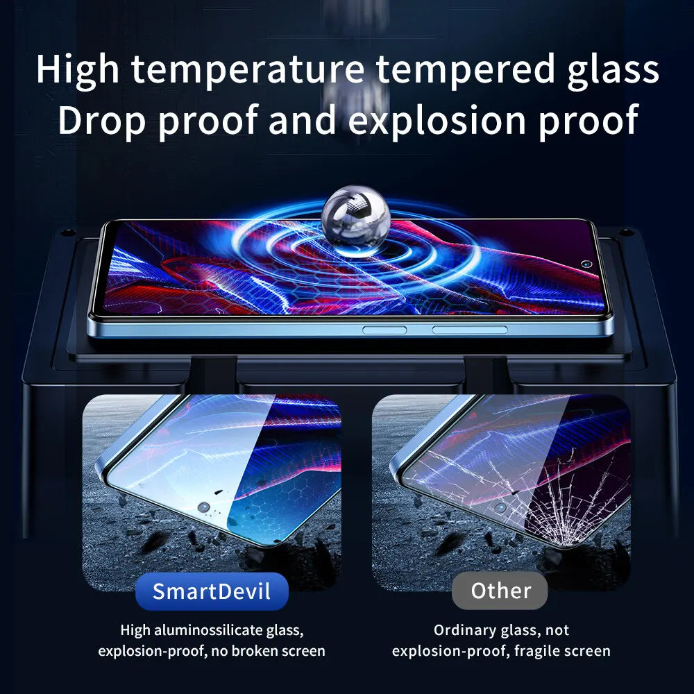SmartDevil 2 Stück Displayschutzfolie für Xiaomi 17 15 13T 14T Redmi K90 HD Gehärtetes Glas Folie für Redmi Note 13 Pro Note 14 15 Pro