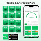 EIOTCLUB USA Prepaid SIM-Karte 1GB AT&T, T-Mobile, High-Speed-Netzwerk, Nur-Daten-SIM für Telefon, Überwachungskamera, Router, Hotspot