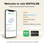 EIOTCLUB USA Prepaid SIM-Karte 1GB AT&T, T-Mobile, High-Speed-Netzwerk, Nur-Daten-SIM für Telefon, Überwachungskamera, Router, Hotspot