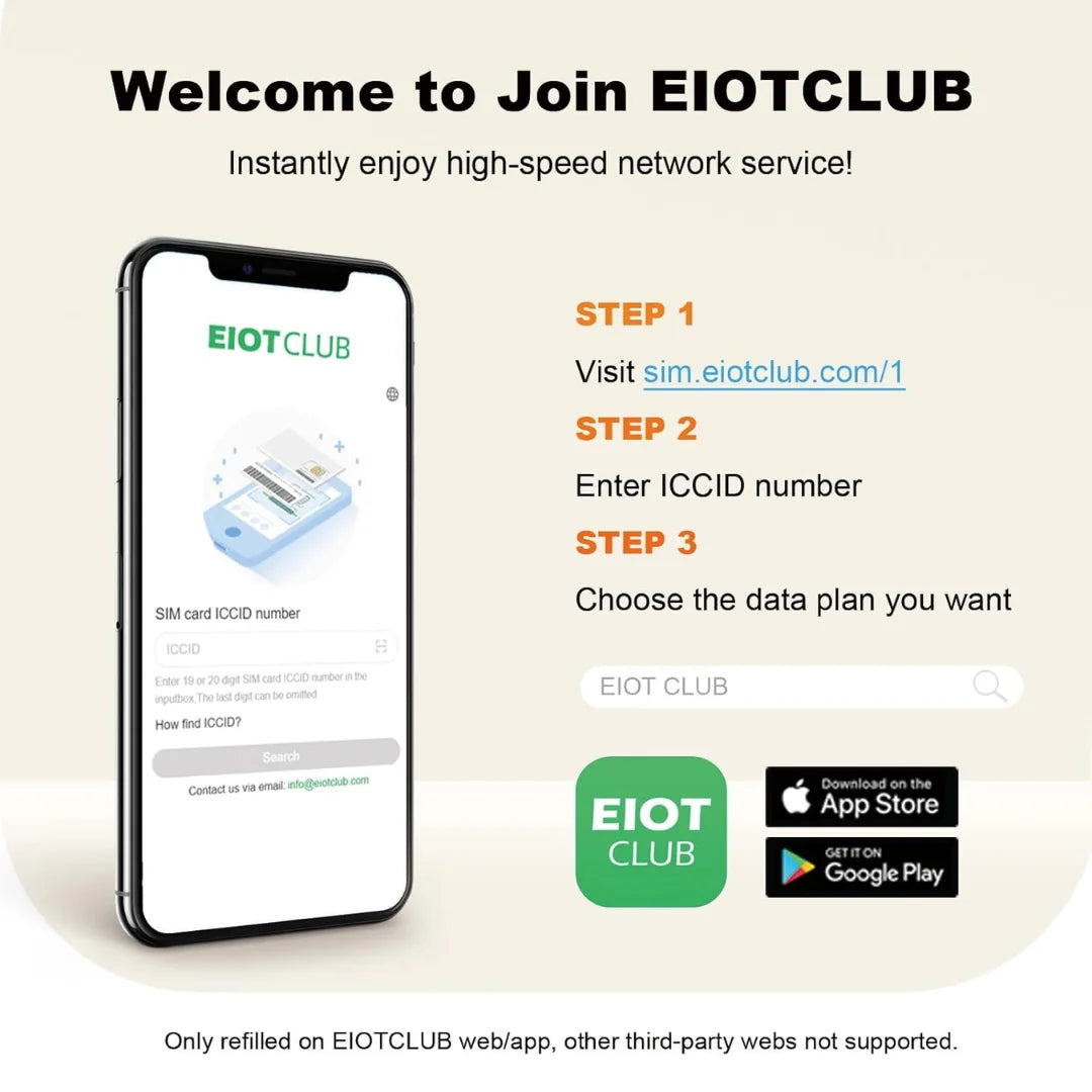 EIOTCLUB USA Prepaid SIM-Karte 1GB AT&T, T-Mobile, High-Speed-Netzwerk, Nur-Daten-SIM für Telefon, Überwachungskamera, Router, Hotspot
