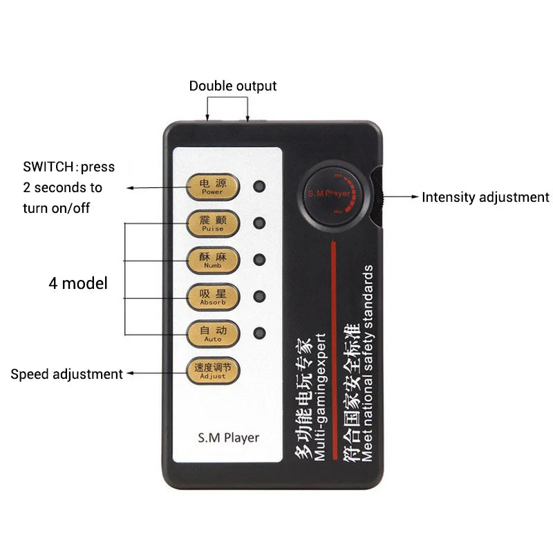 Elektrische Schock Brustwarzenklemmen BDSM Bondage Schamlippenklammer Klitoris-/Penispulsator E-Stimulations-Massagehandschuh/-Pad SM Roller Sexspielzeug für Paare
