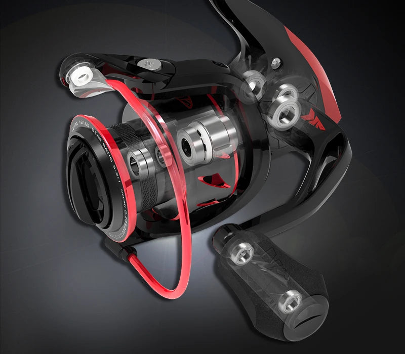 KastKing Sharky III Innovative wasserdichte Spinnrolle 18KG Max. Bremskraft Angelrolle zum Barsch- Hechtangeln
