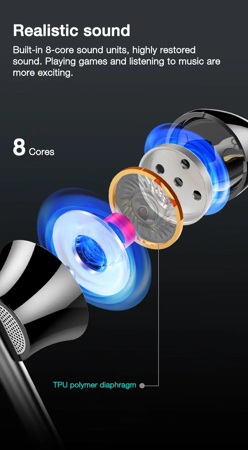EARDECO 8 Kerne Kabelgebundene Kopfhörer Ohrhörer Bass In-Ear-Kopfhörer mit Mikrofon Ohrhörer Ohrstöpsel Handy-Headset Dynamischer Stereo
