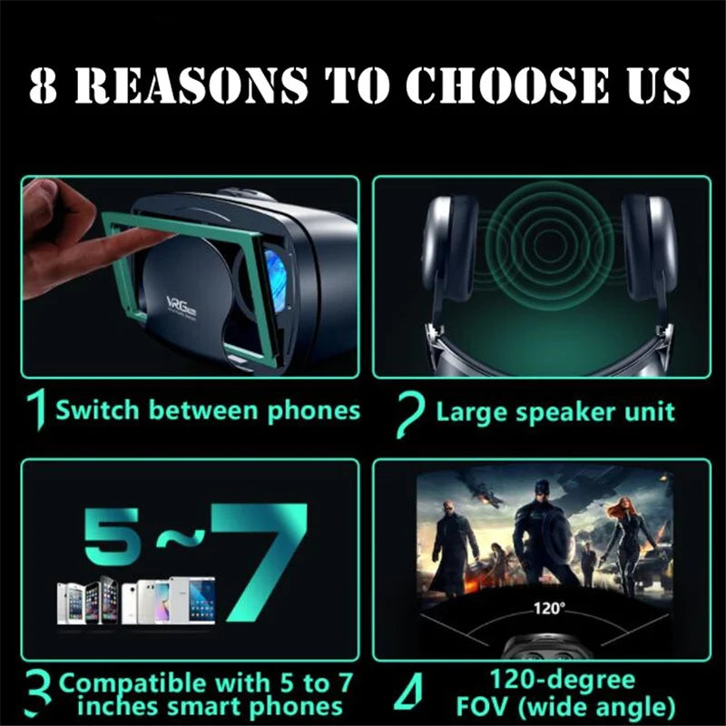 Virtual Reality VR Brille IMAX Riesiger Bildschirm HD 3D Brille Google Cardboard Box VR Headset Helm für 5-7" Telefon, unterstützt Gamepad