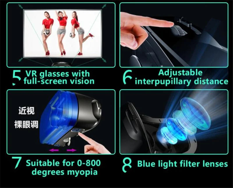 Virtual Reality VR Brille IMAX Riesiger Bildschirm HD 3D Brille Google Cardboard Box VR Headset Helm für 5-7" Telefon, unterstützt Gamepad