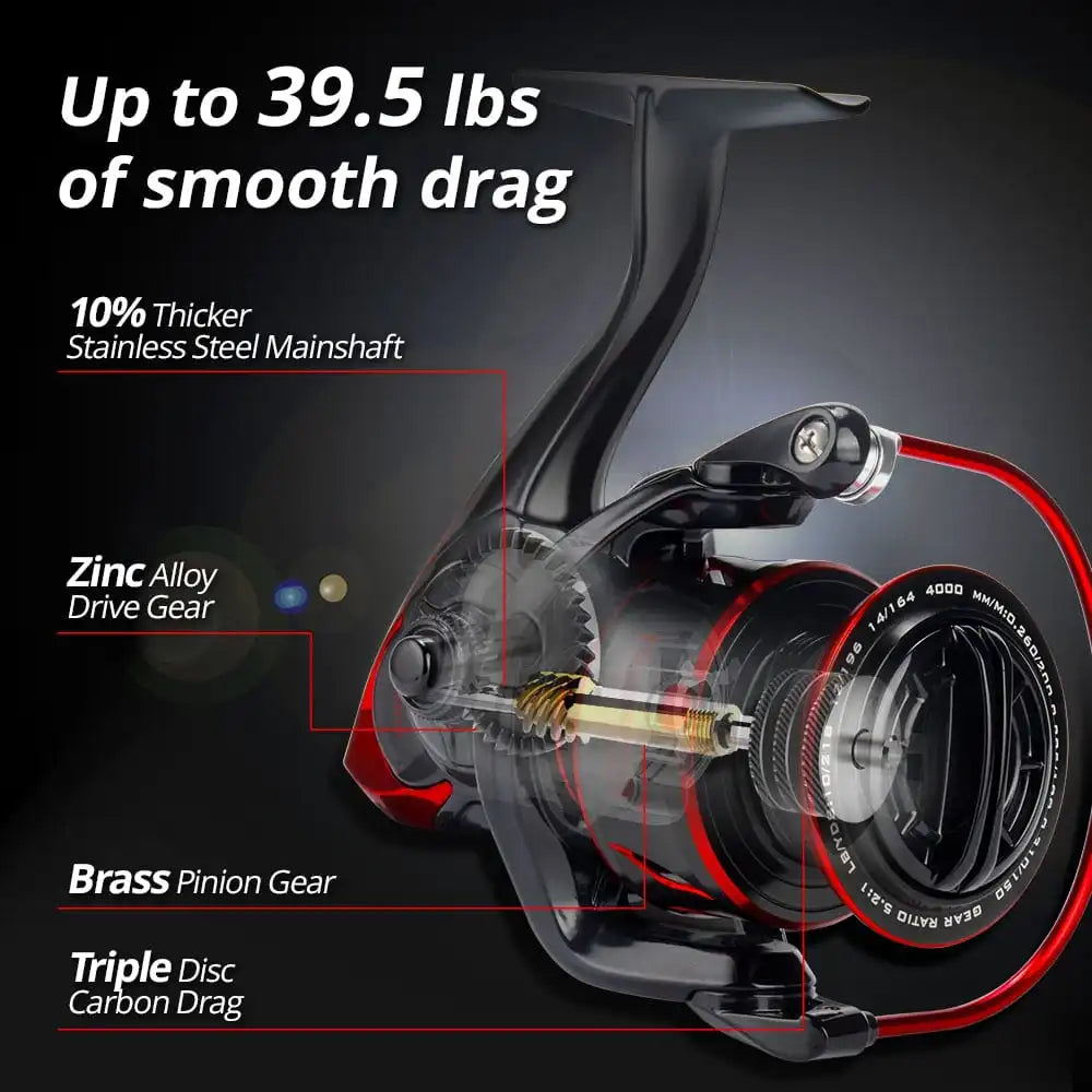 KastKing Sharky III Innovative wasserdichte Spinnrolle 18KG Max. Bremskraft Angelrolle zum Barsch- Hechtangeln
