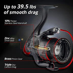 KastKing Sharky III Innovative wasserdichte Spinnrolle 18KG Max. Bremskraft Angelrolle zum Barsch- Hechtangeln