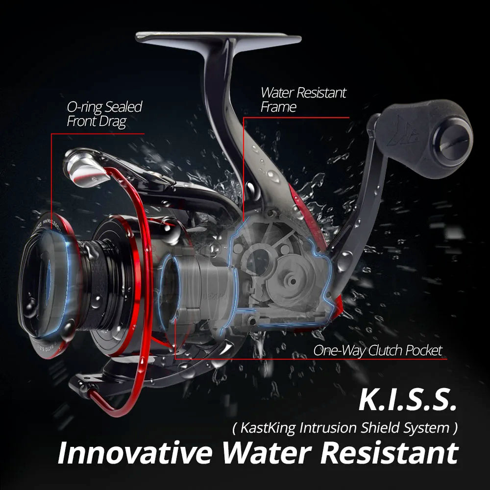 KastKing Sharky III Innovative wasserdichte Spinnrolle 18KG Max. Bremskraft Angelrolle zum Barsch- Hechtangeln