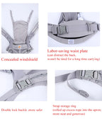 Egobaby Omni Baby Carrier Cotton Breathable Ergonomic Backpacks Holder Shoulder Waist Belt Sling Suspenders 360