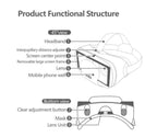 Virtual Reality VR Brille IMAX Riesiger Bildschirm HD 3D Brille Google Cardboard Box VR Headset Helm für 5-7" Telefon, unterstützt Gamepad