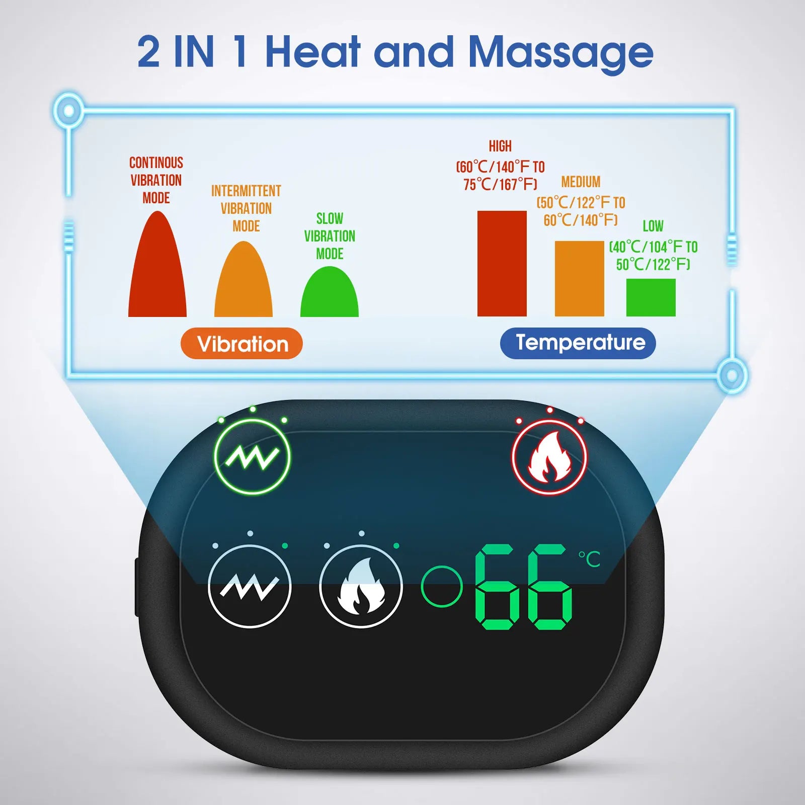 Elektrische Heizschulterstütze mit LED-Anzeige, Vibrations-Schultermassage-Gürtel zur Gelenkpflege und Muskelentspannung