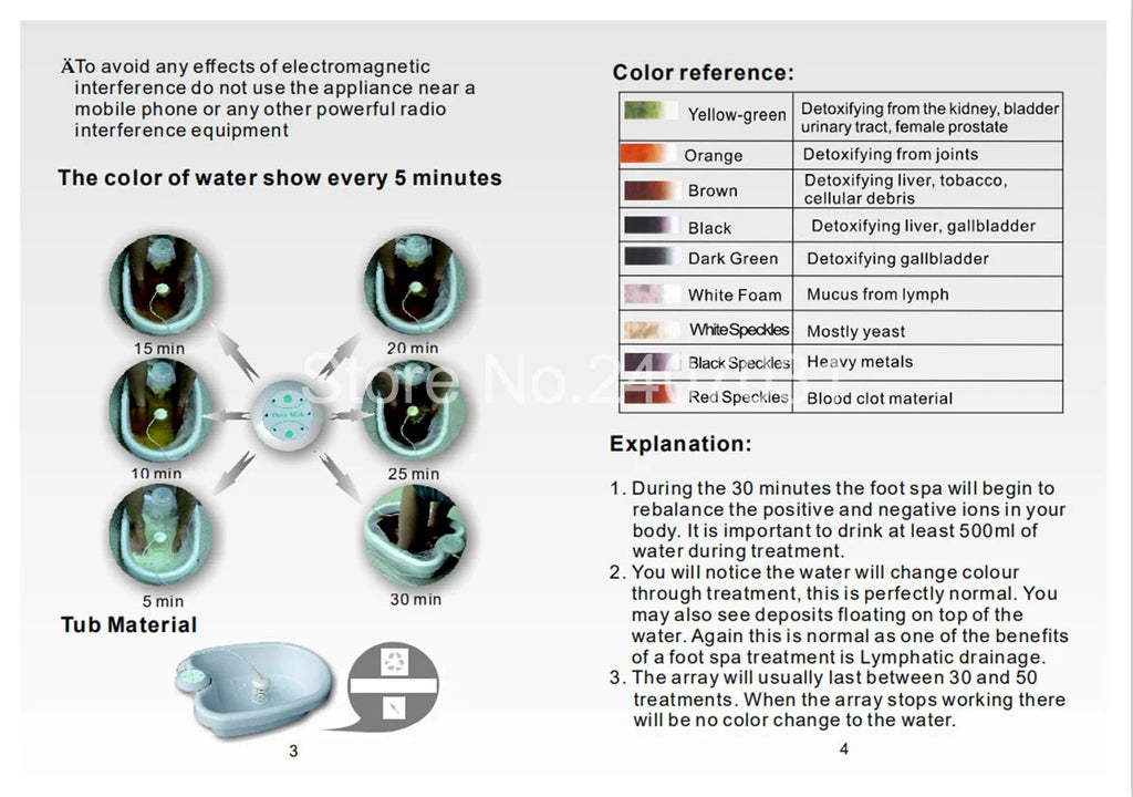 Detox Ionen Elektrische Fußbad Massager Maschine Fußbad Reinigungsfußspa Vibrations-Whirlpool Pflege Arrays Aqua Gesundheitstherapie