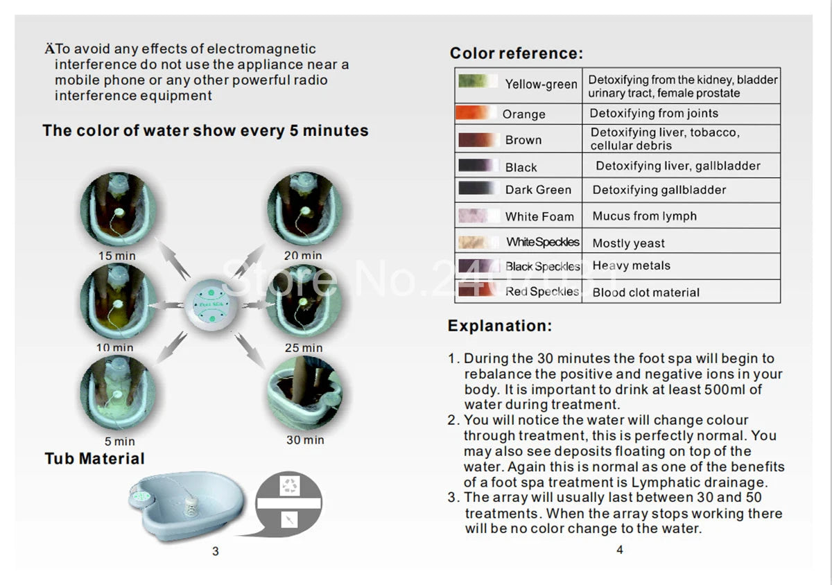 Detox Ionen Elektrische Fußbad Massager Maschine Fußbad Reinigungsfußspa Vibrations-Whirlpool Pflege Arrays Aqua Gesundheitstherapie