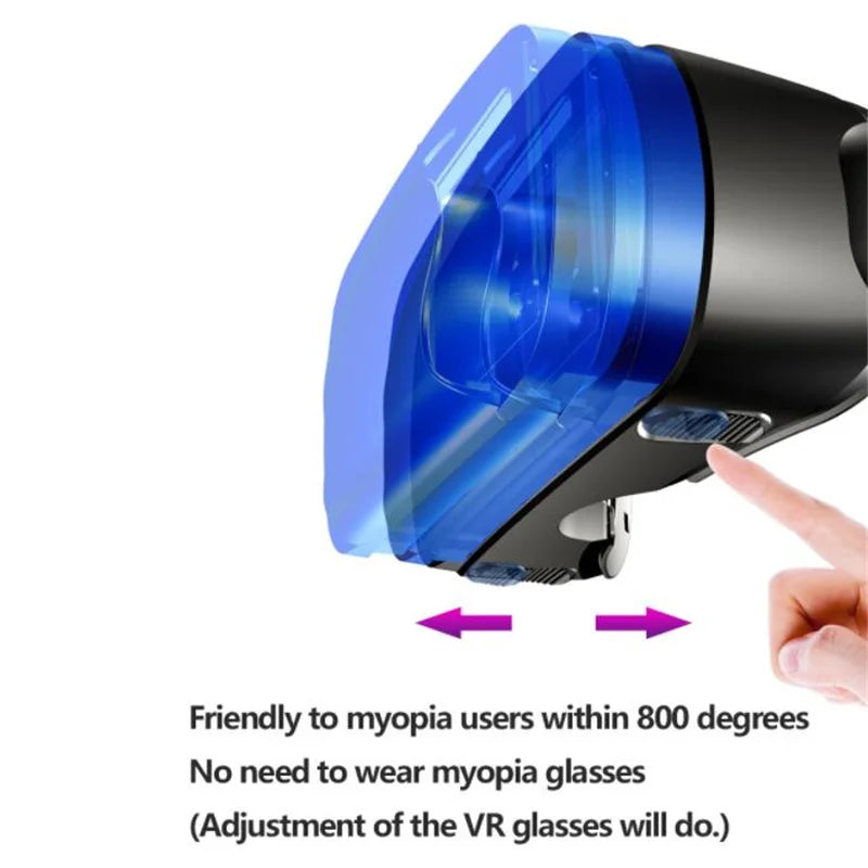Virtual Reality VR Brille IMAX Riesiger Bildschirm HD 3D Brille Google Cardboard Box VR Headset Helm für 5-7" Telefon, unterstützt Gamepad