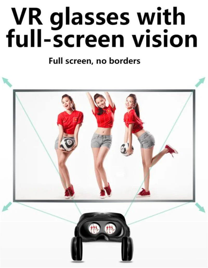 Virtual Reality VR Brille IMAX Riesiger Bildschirm HD 3D Brille Google Cardboard Box VR Headset Helm für 5-7" Telefon, unterstützt Gamepad