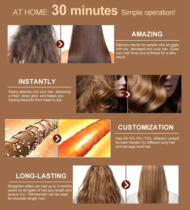 PURC 1000ml Keratin Haarglättende Glättungsbehandlung für lockiges, krauses Haar, brasilianische Keratinprodukte professionell