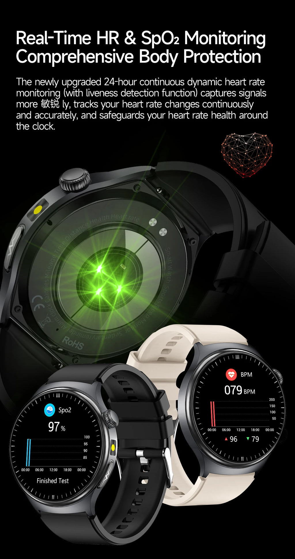 Neue genaue EKG-Smartwatch, Blutfettwerte, Fünf-Organe-Gesundheitscheck, Körpertemperatur, BT-Anruf, Sport-Smartwatches für Herren 2026