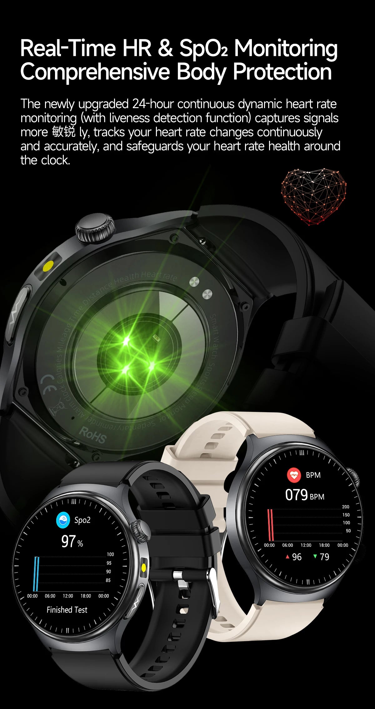 Neue genaue EKG-Smartwatch, Blutfettwerte, Fünf-Organe-Gesundheitscheck, Körpertemperatur, BT-Anruf, Sport-Smartwatches für Herren 2026